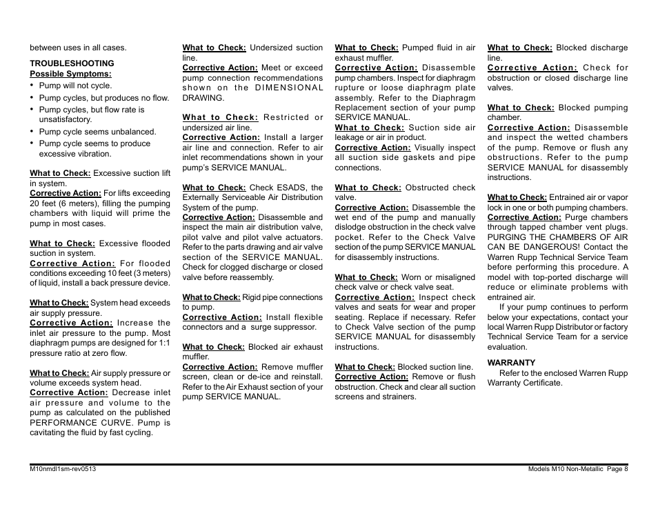 SANDPIPER M10 Non-Metallic User Manual | Page 10 / 30