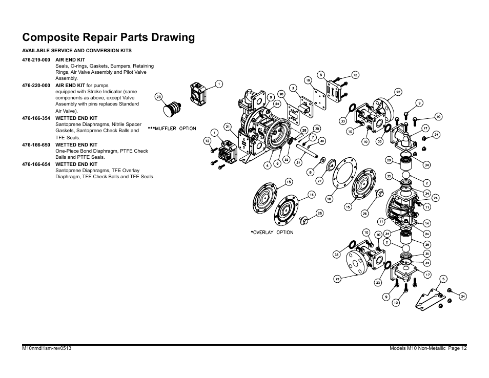 Composite repair parts drawing | SANDPIPER M10 Non-Metallic User Manual | Page 14 / 30