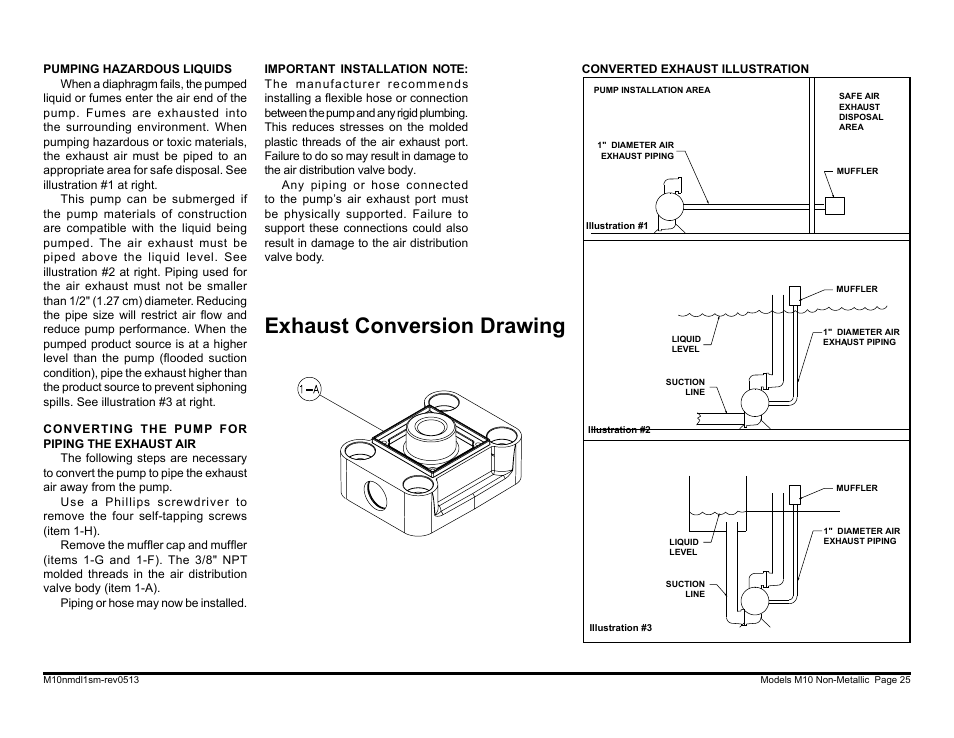 Exhaust conversion drawing | SANDPIPER M10 Non-Metallic User Manual | Page 27 / 30