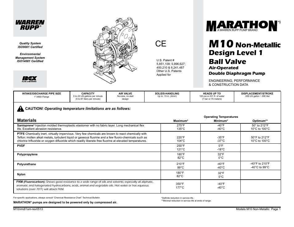 Non-metallic design level 1 ball valve, Air-operated double diaphragm pump, Materials | SANDPIPER M10 Non-Metallic User Manual | Page 3 / 30