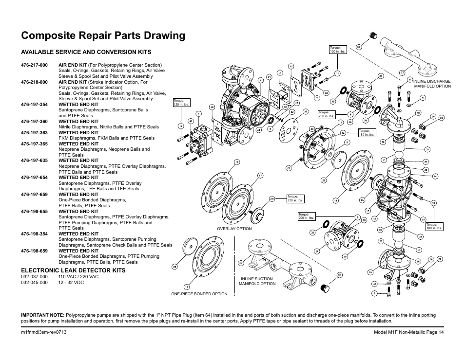 Composite repair parts drawing | SANDPIPER M1F Non-Metallic User Manual | Page 16 / 41