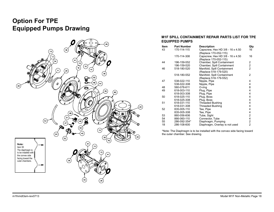 Option for tpe equipped pumps drawing | SANDPIPER M1F Non-Metallic User Manual | Page 20 / 41
