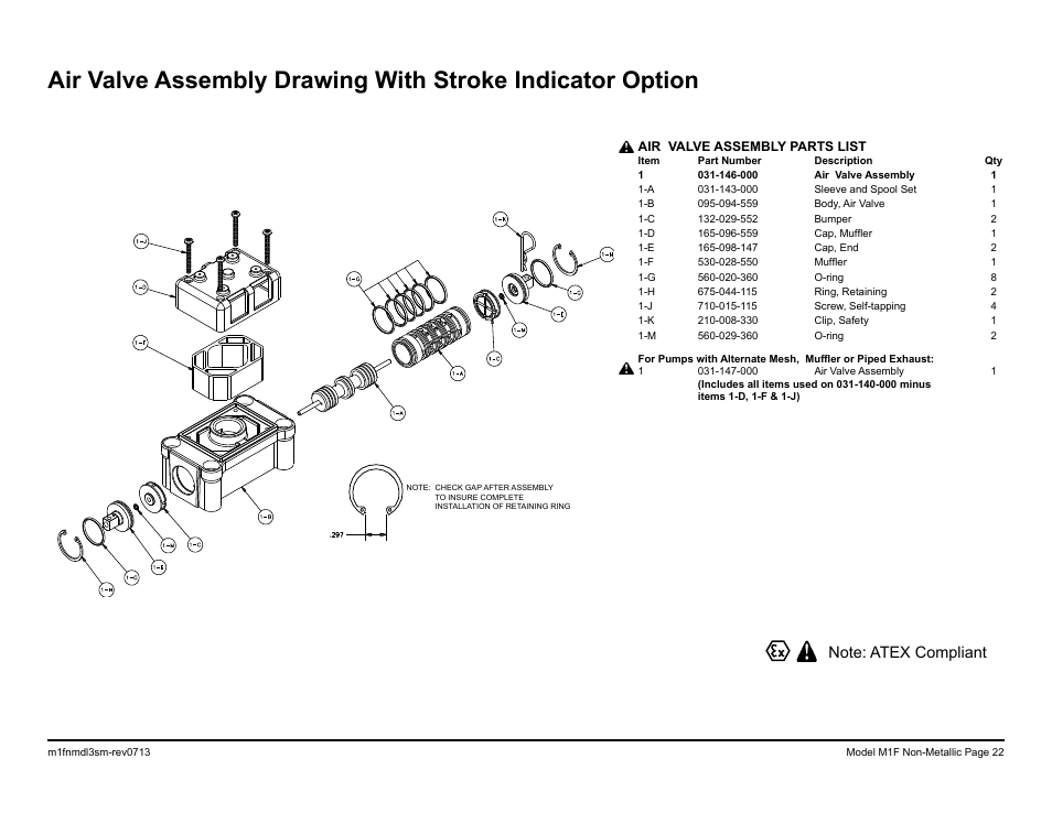SANDPIPER M1F Non-Metallic User Manual | Page 24 / 41