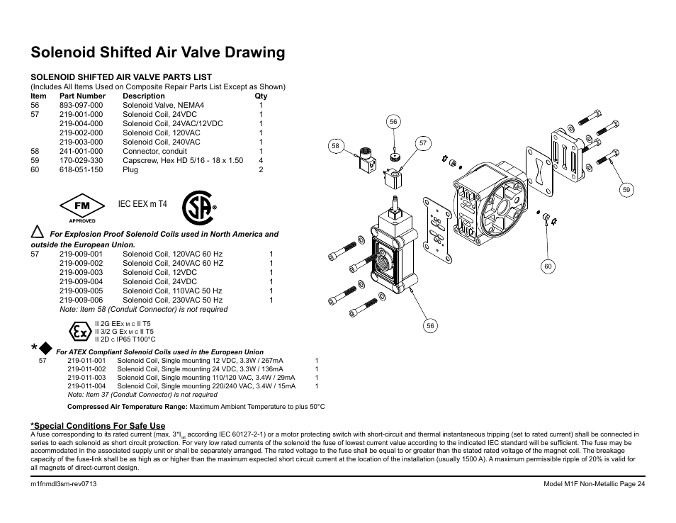 Solenoid shifted air valve drawing | SANDPIPER M1F Non-Metallic User Manual | Page 26 / 41
