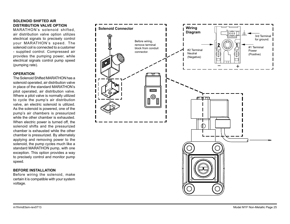 SANDPIPER M1F Non-Metallic User Manual | Page 27 / 41