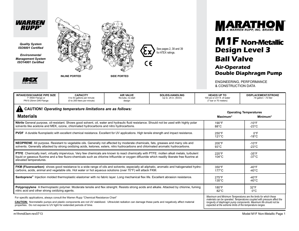 Non-metallic design level 3 ball valve, Air-operated double diaphragm pump, Materials | Engineering, performance & construction data, See page 2 for atex ratings, Maximum* minimum* operating temperatures, S1f non-metallic, Idex aodd | SANDPIPER M1F Non-Metallic User Manual | Page 3 / 41