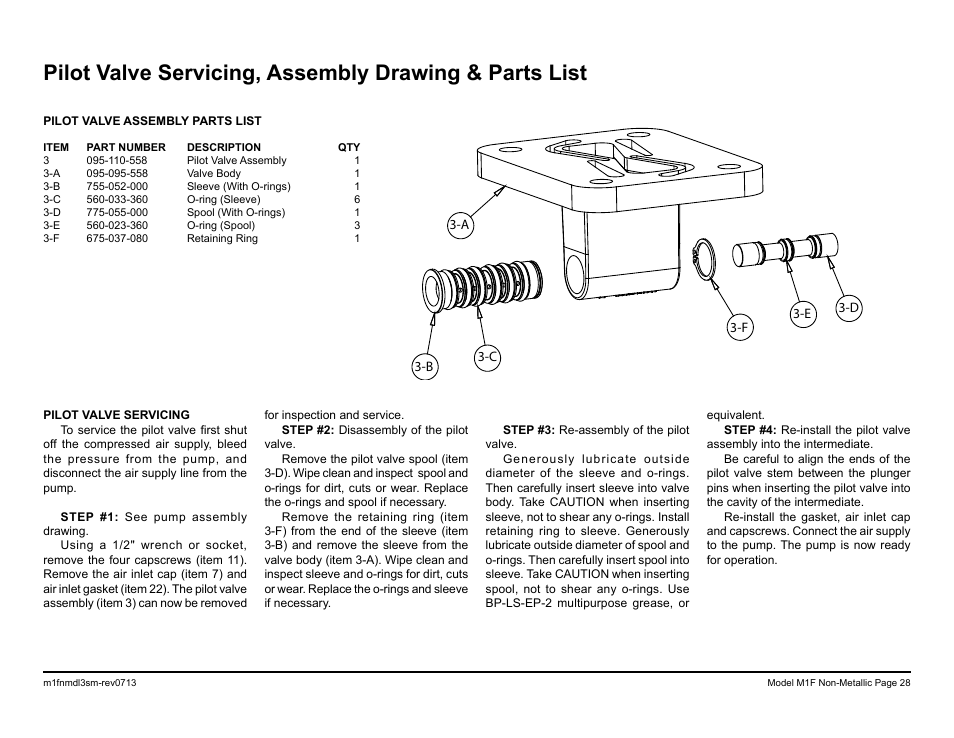 SANDPIPER M1F Non-Metallic User Manual | Page 30 / 41