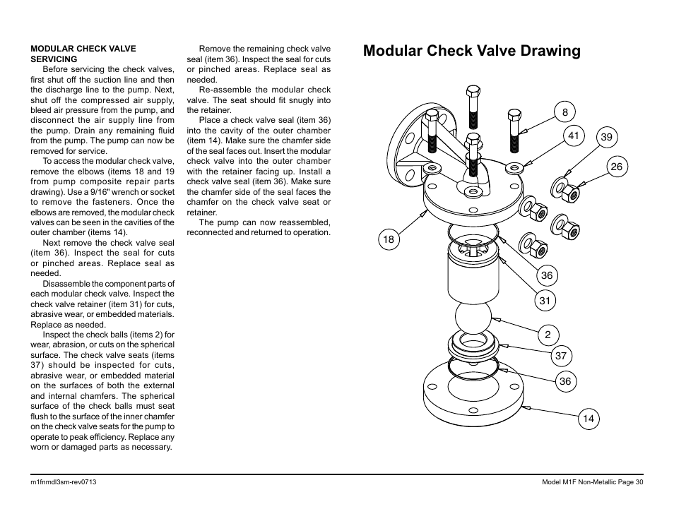 Modular check valve drawing | SANDPIPER M1F Non-Metallic User Manual | Page 32 / 41