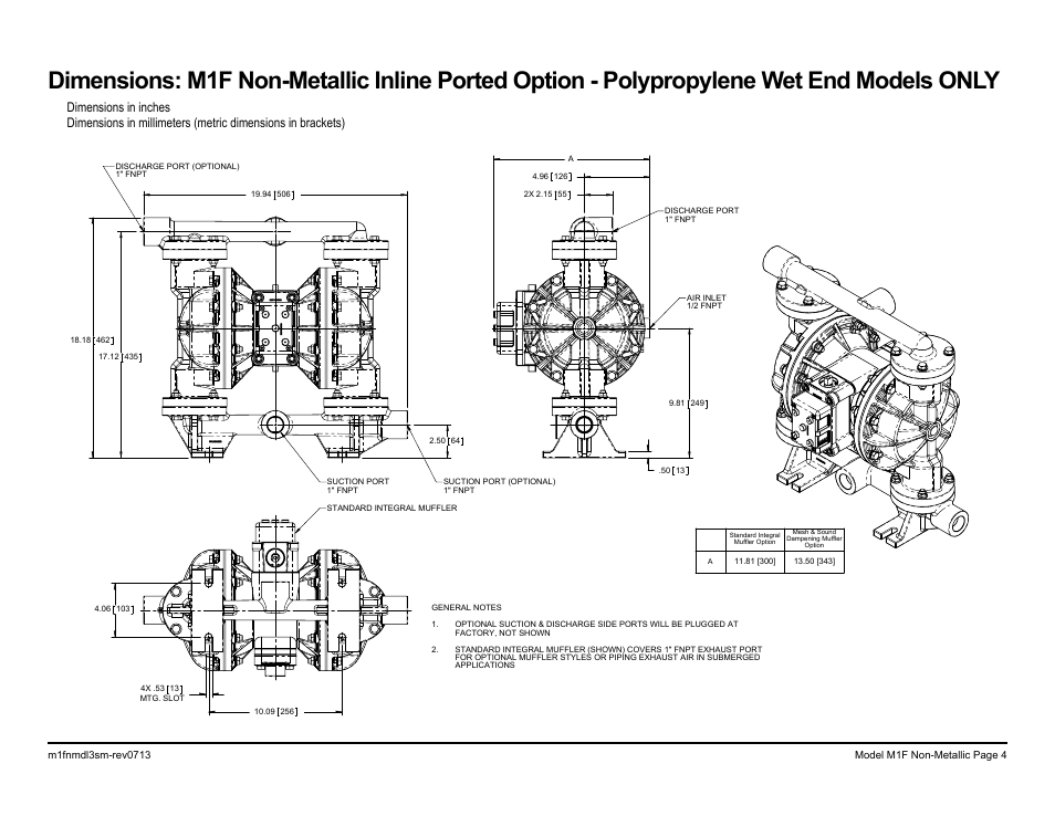 Idex aodd, S1f non-metallic, In-line ported option | SANDPIPER M1F Non-Metallic User Manual | Page 6 / 41