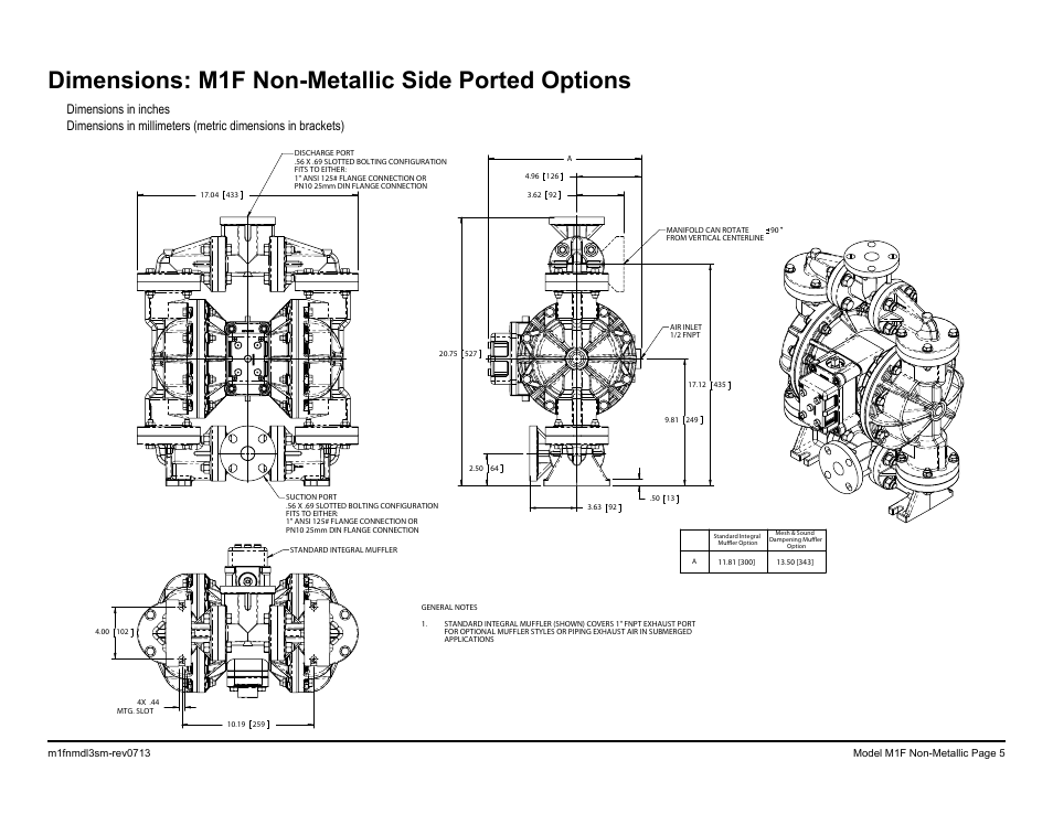 Dimensions: m1f non-metallic side ported options, Idex aodd, S1f non-metallic | Center ported option | SANDPIPER M1F Non-Metallic User Manual | Page 7 / 41