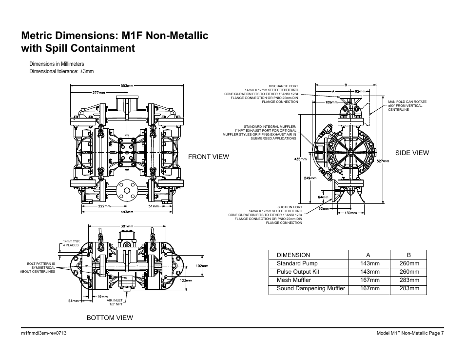 Front view side view bottom view | SANDPIPER M1F Non-Metallic User Manual | Page 9 / 41