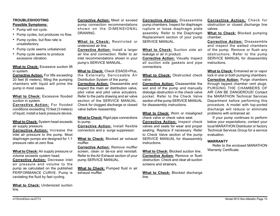 SANDPIPER M15 Non-Metallic User Manual | Page 12 / 36