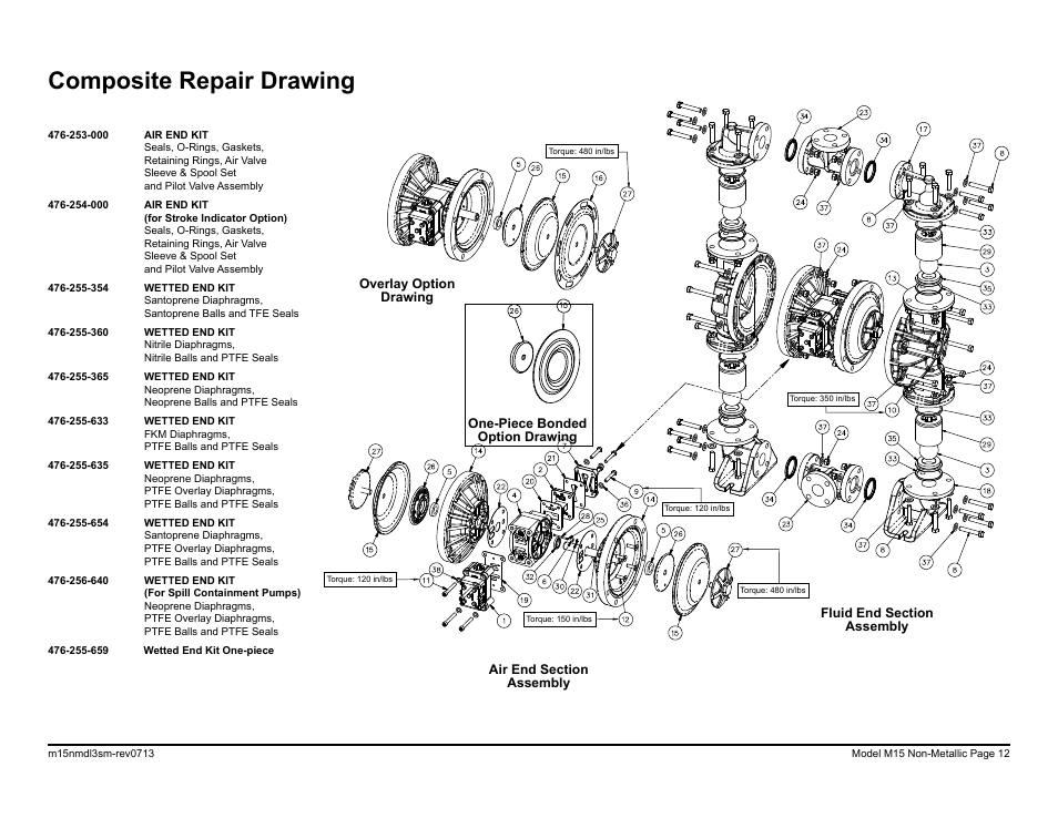 Composite repair drawing | SANDPIPER M15 Non-Metallic User Manual | Page 14 / 36