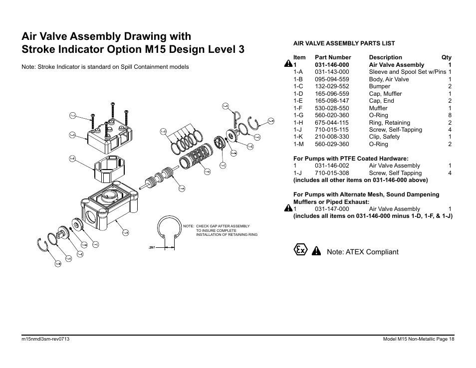 SANDPIPER M15 Non-Metallic User Manual | Page 20 / 36