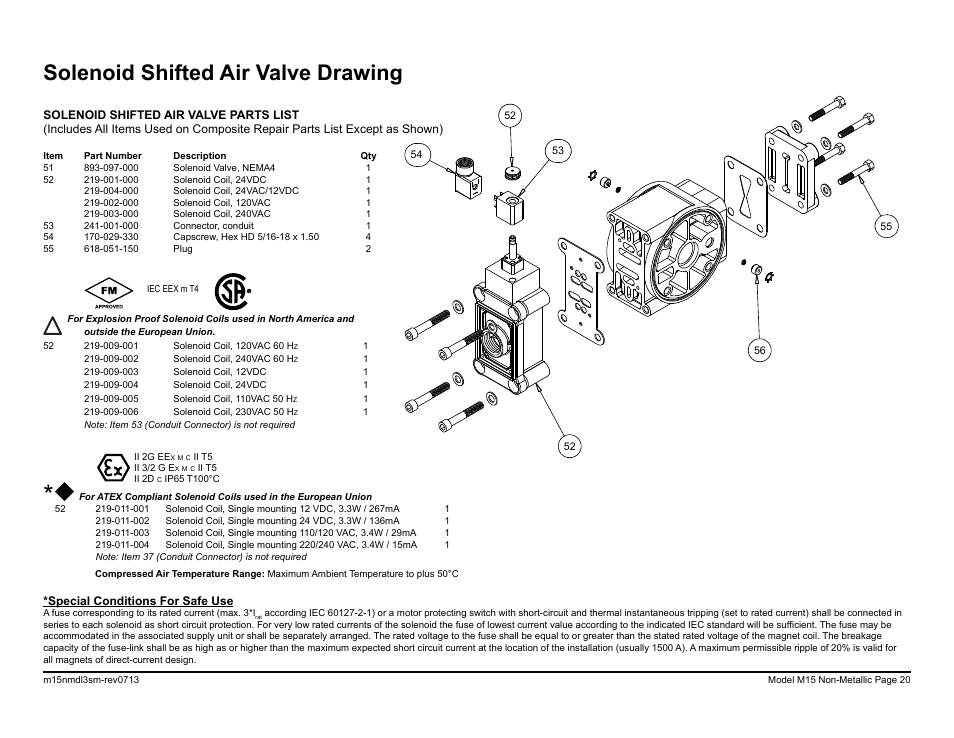 Solenoid shifted air valve drawing | SANDPIPER M15 Non-Metallic User Manual | Page 22 / 36