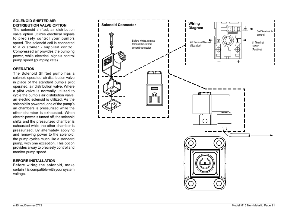 SANDPIPER M15 Non-Metallic User Manual | Page 23 / 36