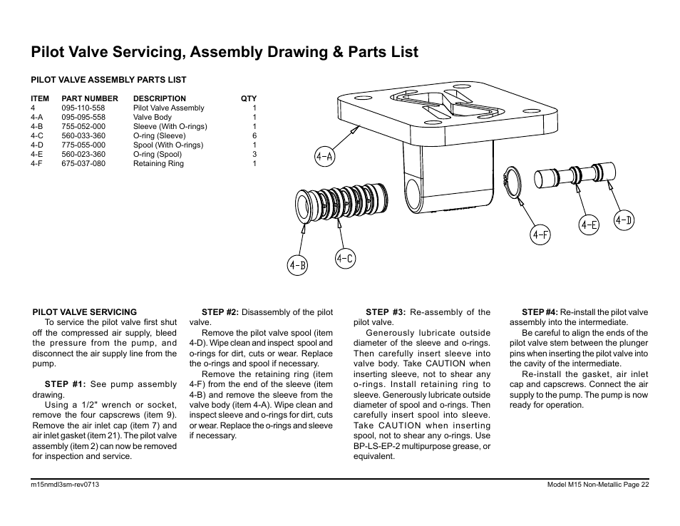 SANDPIPER M15 Non-Metallic User Manual | Page 24 / 36