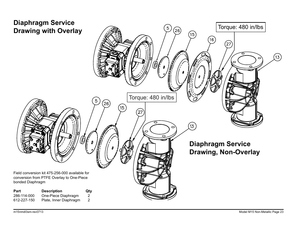 Torque: 480 in/lbs | SANDPIPER M15 Non-Metallic User Manual | Page 25 / 36