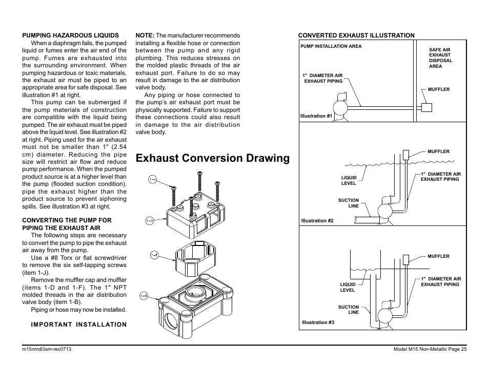 Exhaust conversion drawing | SANDPIPER M15 Non-Metallic User Manual | Page 27 / 36