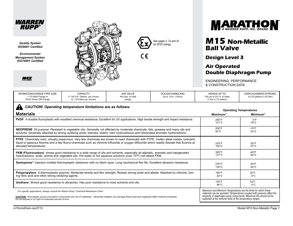 Non-metallic ball valve, Design level 3 air operated double diaphragm pump, Materials | SANDPIPER M15 Non-Metallic User Manual | Page 3 / 36