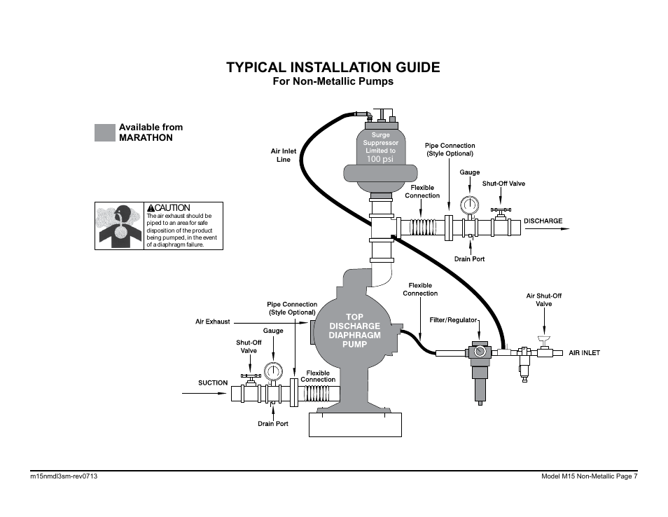 Typical installation guide, For non-metallic pumps | SANDPIPER M15 Non-Metallic User Manual | Page 9 / 36