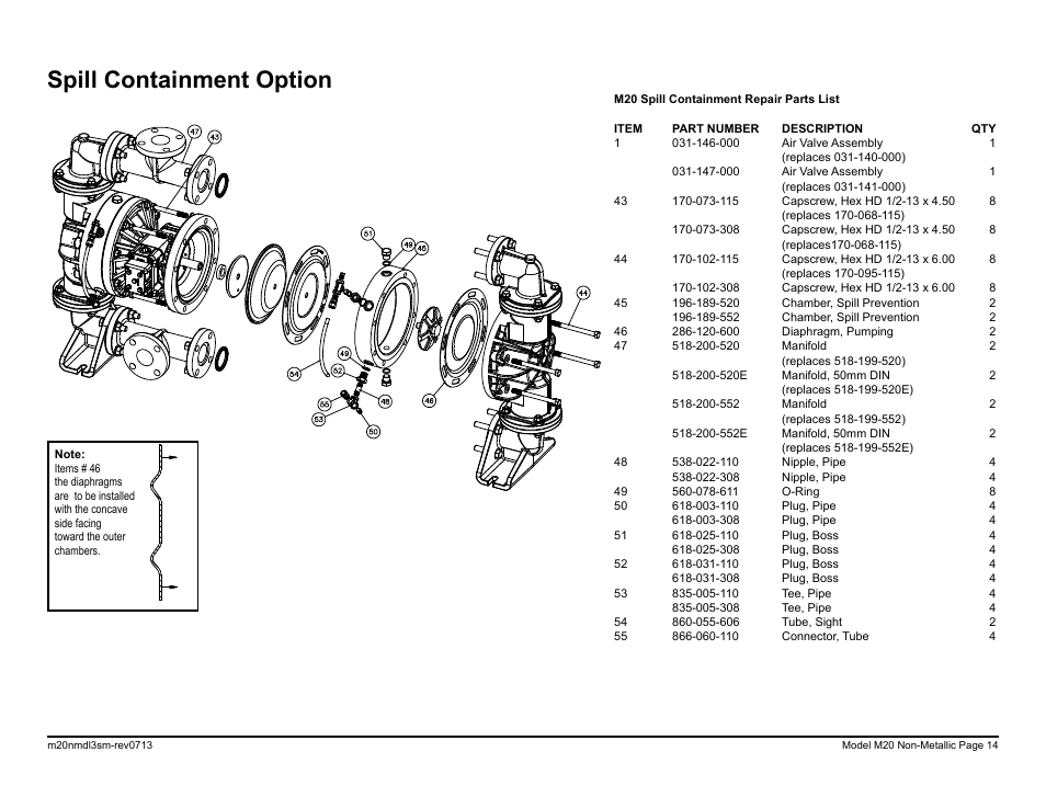Spill containment option | SANDPIPER M20 Non-Metallic User Manual | Page 16 / 36