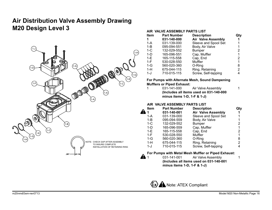 SANDPIPER M20 Non-Metallic User Manual | Page 18 / 36