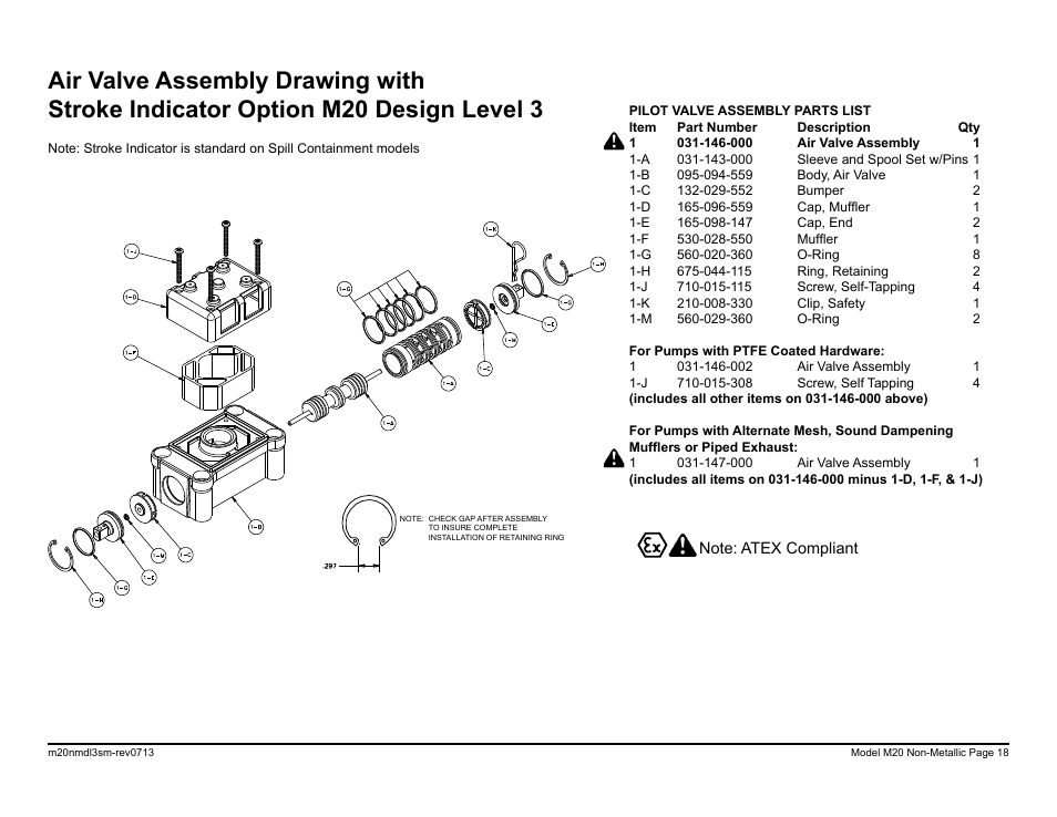 SANDPIPER M20 Non-Metallic User Manual | Page 20 / 36