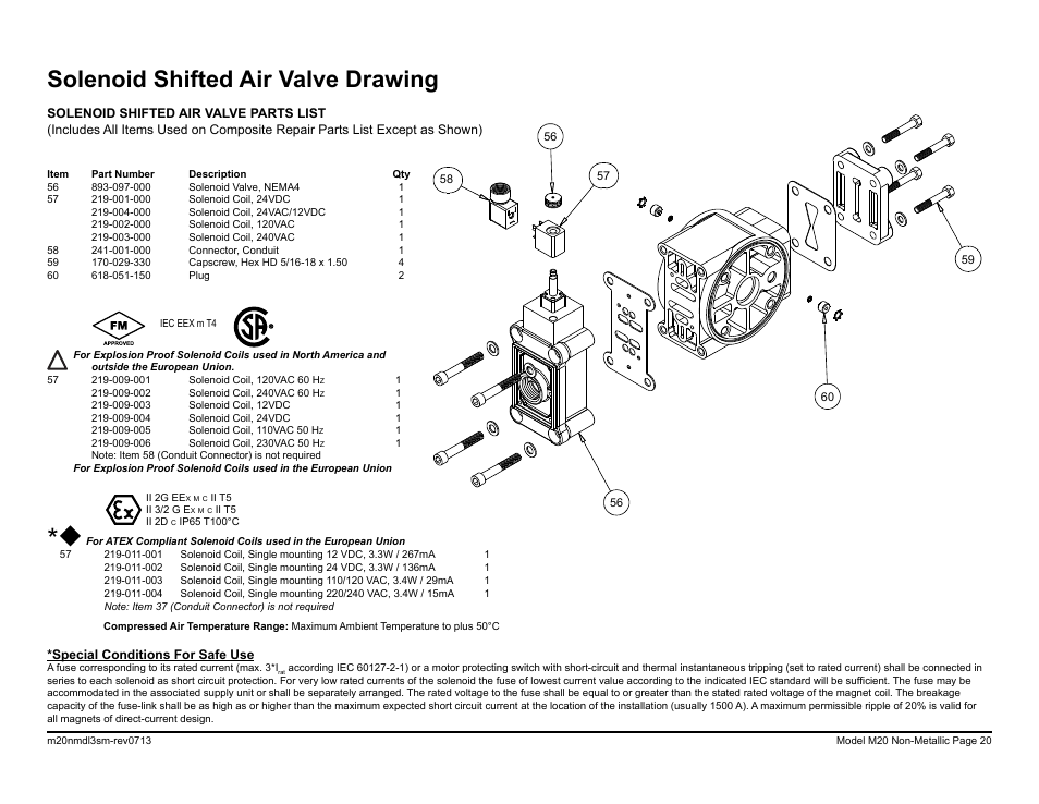 Solenoid shifted air valve drawing | SANDPIPER M20 Non-Metallic User Manual | Page 22 / 36