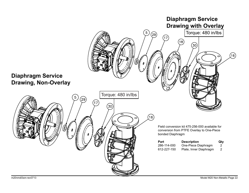 Diaphragm service drawing with overlay, Diaphragm service drawing, non-overlay | SANDPIPER M20 Non-Metallic User Manual | Page 24 / 36