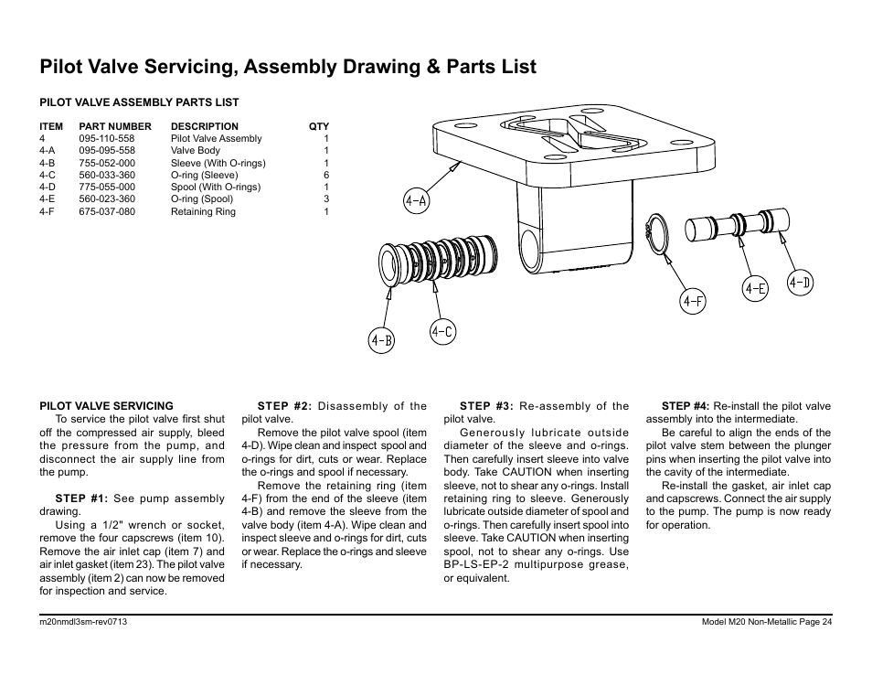 SANDPIPER M20 Non-Metallic User Manual | Page 26 / 36
