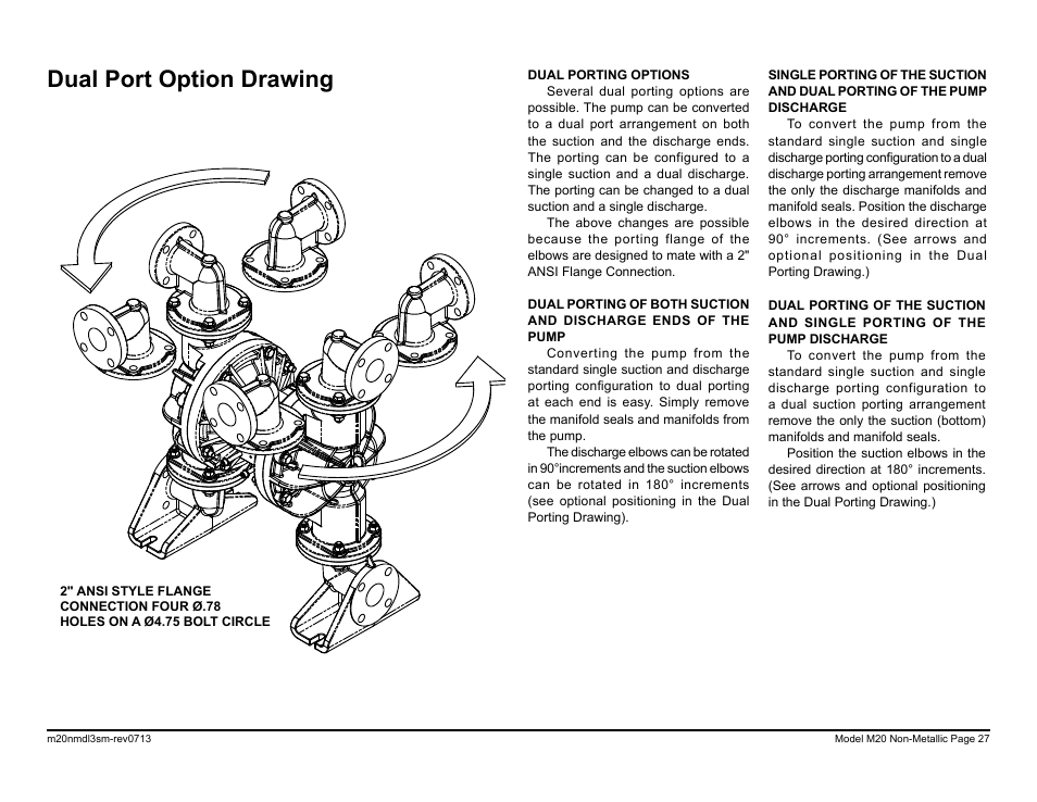 Dual port option drawing | SANDPIPER M20 Non-Metallic User Manual | Page 29 / 36
