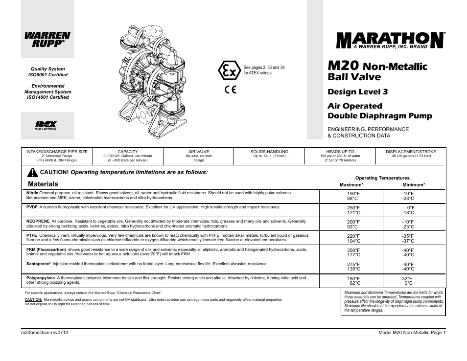 Non-metallic ball valve, Design level 3 air operated double diaphragm pump, Materials | SANDPIPER M20 Non-Metallic User Manual | Page 3 / 36