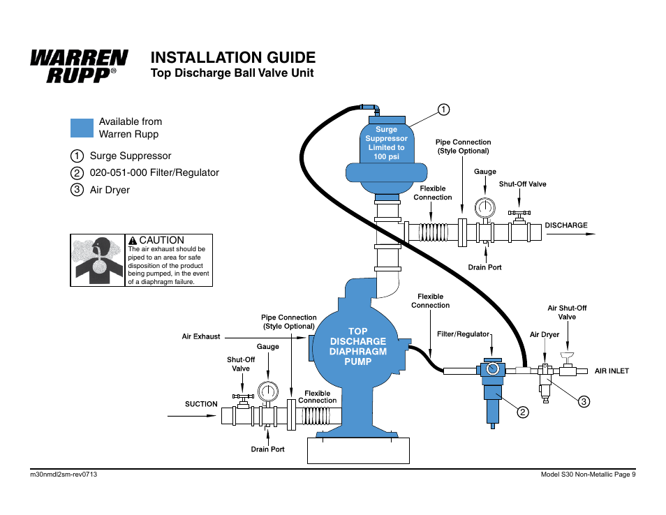 Installation guide, Top discharge ball valve unit | SANDPIPER M30 Non-Metallic User Manual | Page 11 / 38