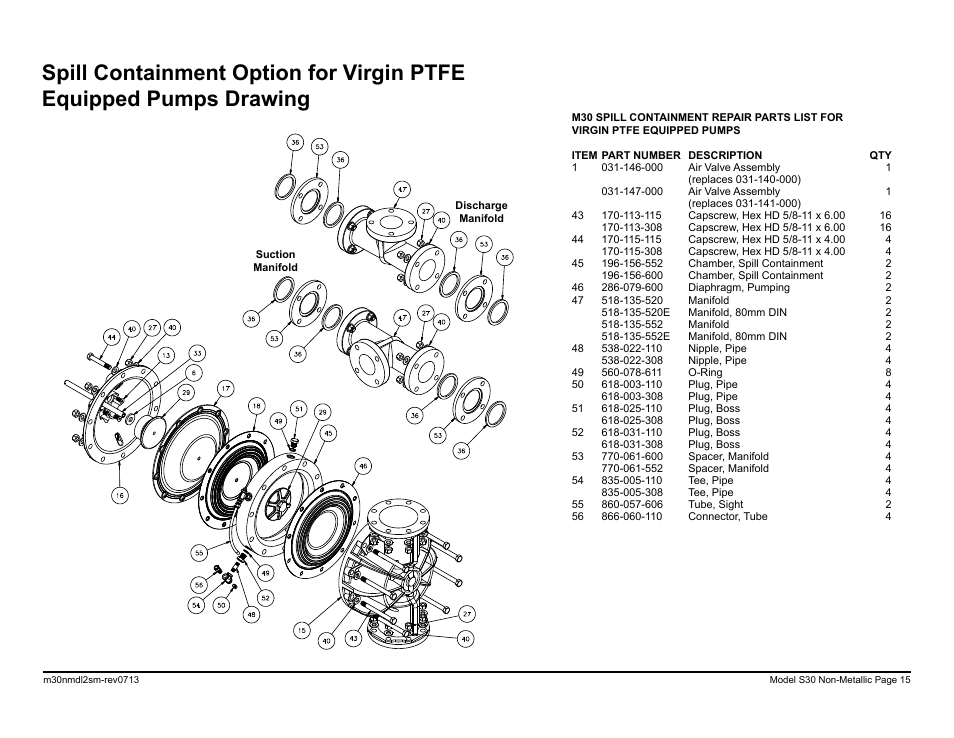 SANDPIPER M30 Non-Metallic User Manual | Page 17 / 38