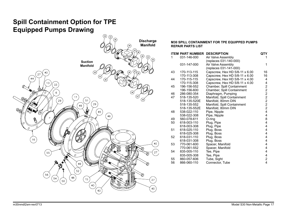 SANDPIPER M30 Non-Metallic User Manual | Page 19 / 38