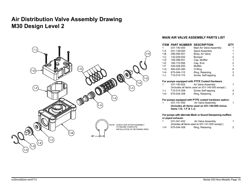 SANDPIPER M30 Non-Metallic User Manual | Page 21 / 38