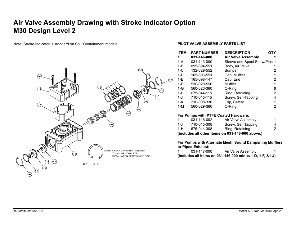 SANDPIPER M30 Non-Metallic User Manual | Page 23 / 38