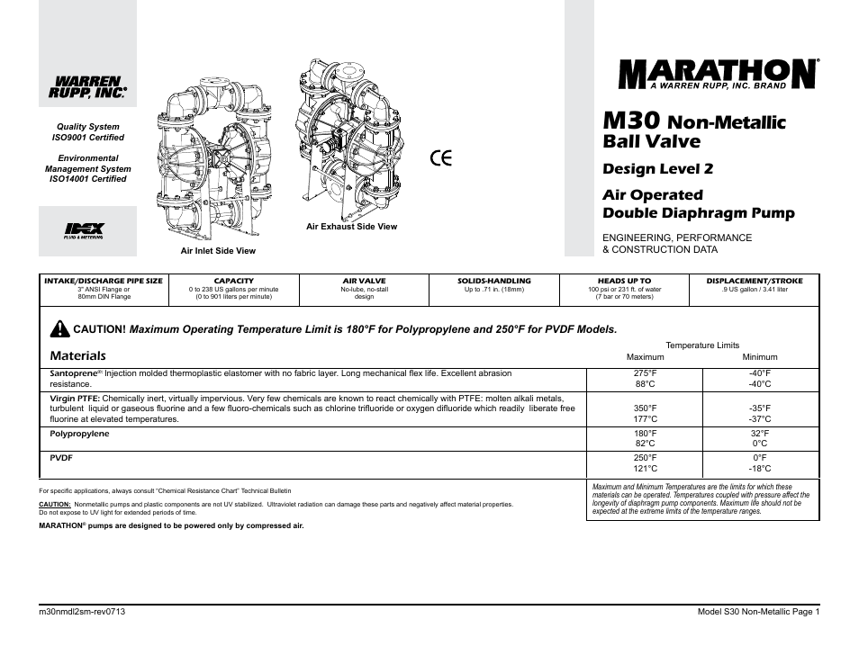 Non-metallic ball valve, Design level 2 air operated double diaphragm pump, Materials | SANDPIPER M30 Non-Metallic User Manual | Page 3 / 38