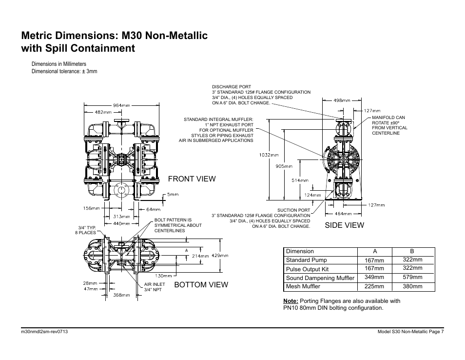 Bottom view side view front view | SANDPIPER M30 Non-Metallic User Manual | Page 9 / 38