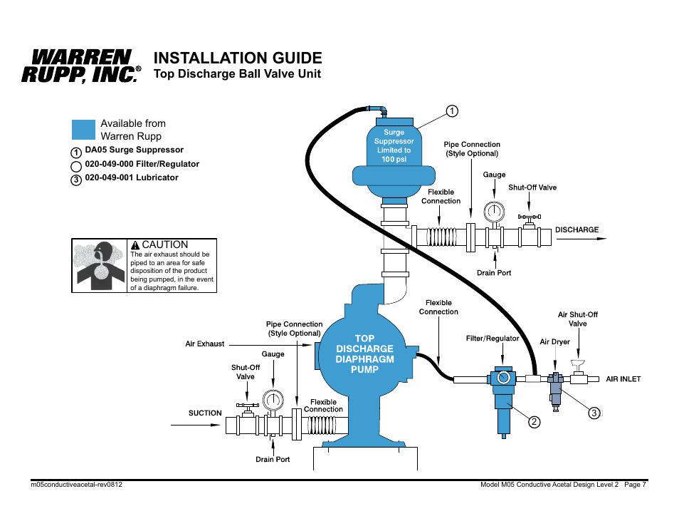 Installation guide, Top discharge ball valve unit | SANDPIPER M05 Conductive Acetal User Manual | Page 9 / 26