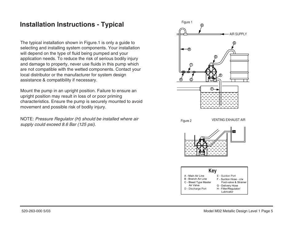 Installation instructions - typical | SANDPIPER M02 Metallic User Manual | Page 6 / 11