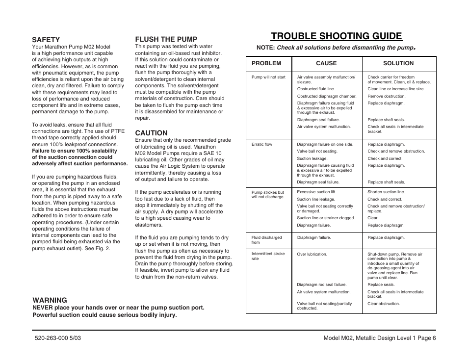 Trouble shooting guide, Flush the pump, Caution | Safety, Warning | SANDPIPER M02 Metallic User Manual | Page 7 / 11