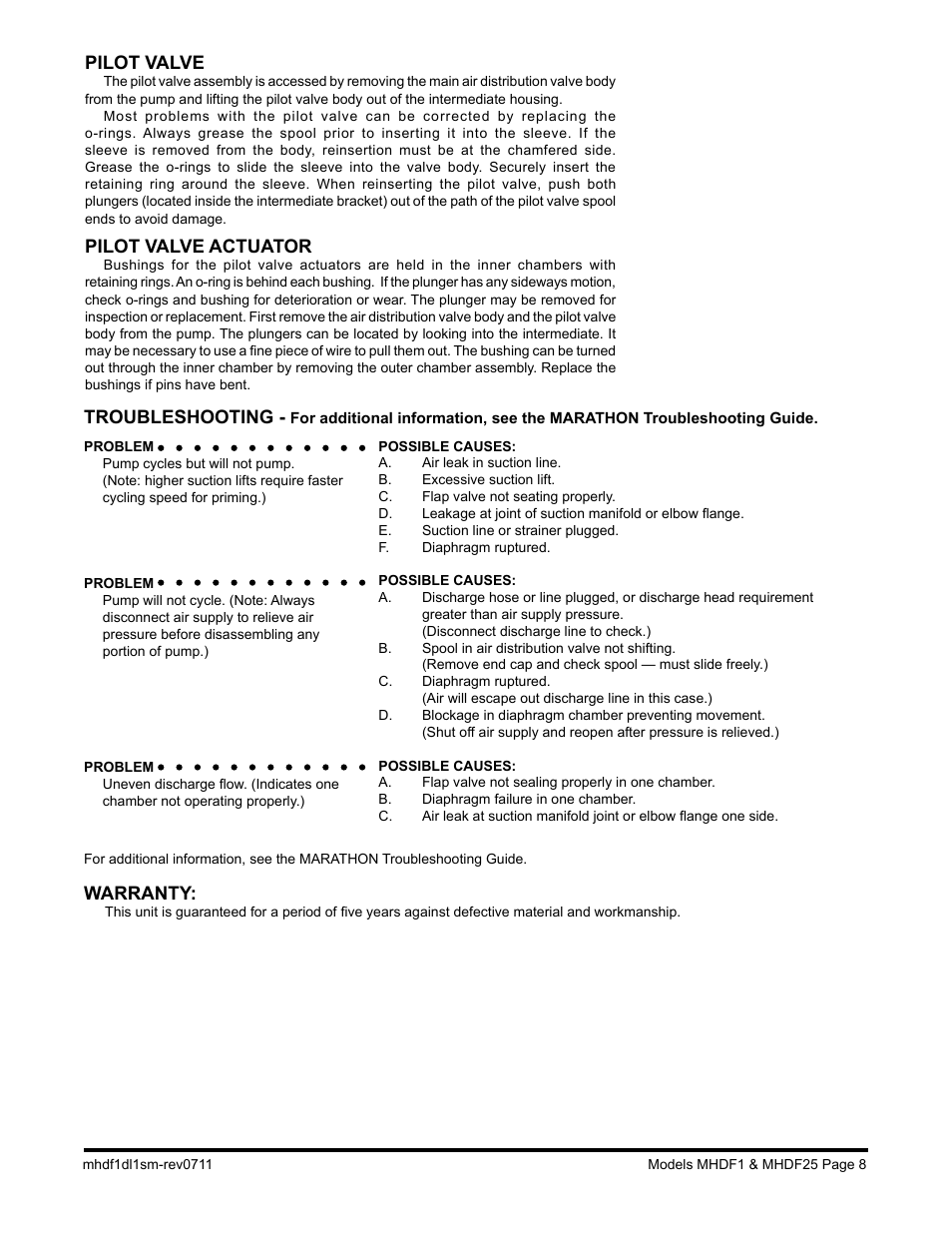 Pilot valve, Pilot valve actuator, Warranty | Troubleshooting | SANDPIPER MHDF25 User Manual | Page 10 / 19