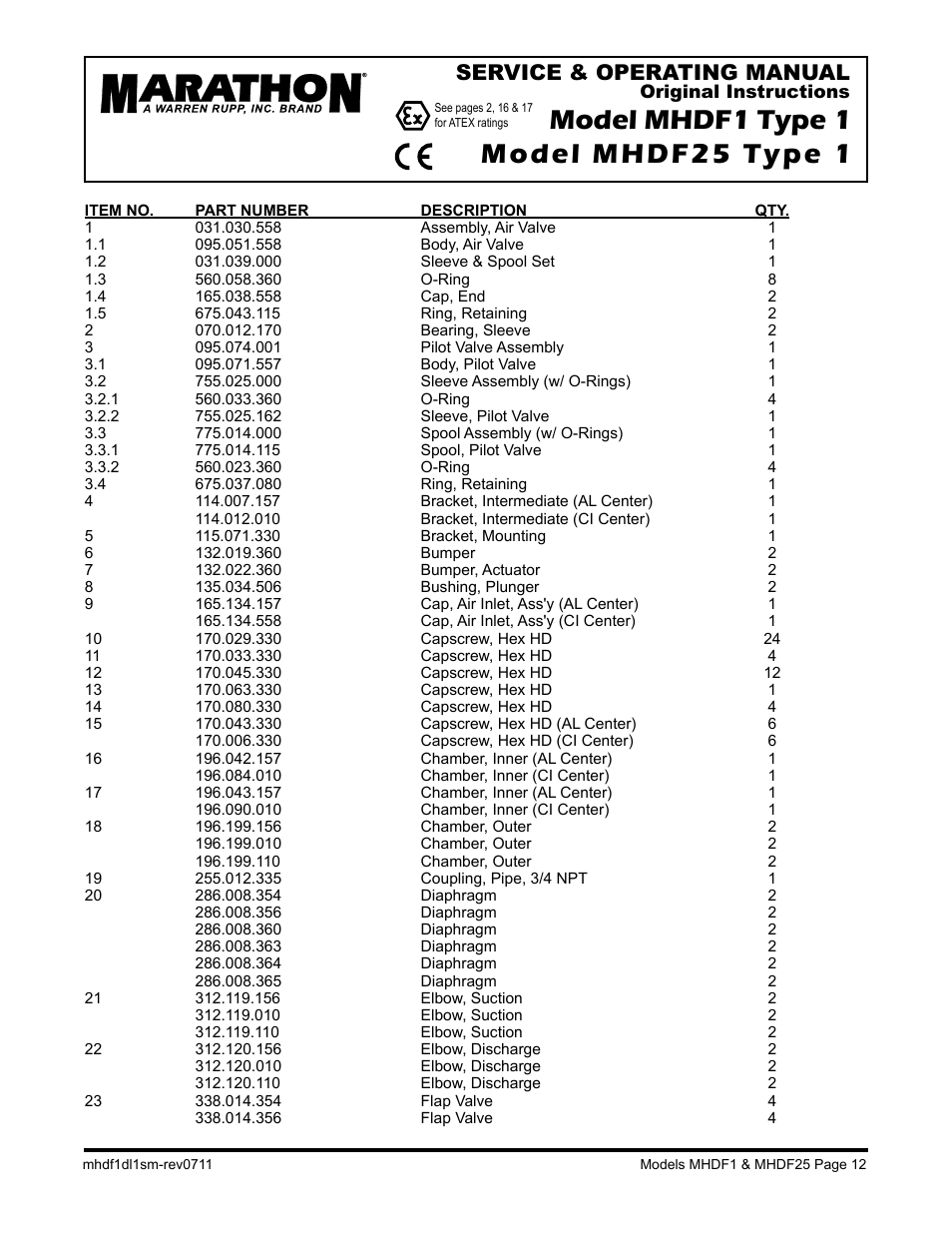 Service & operating manual | SANDPIPER MHDF25 User Manual | Page 14 / 19