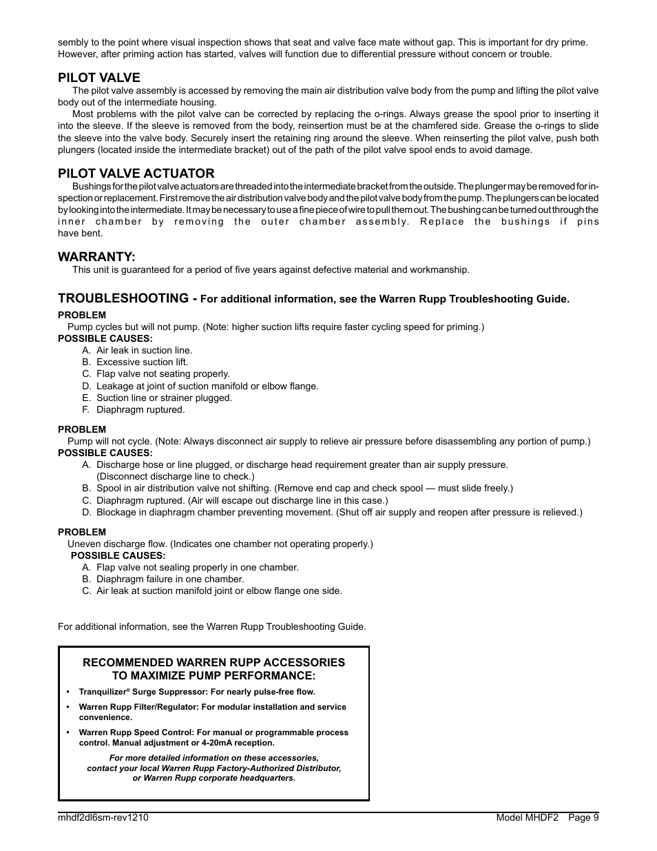 Troubleshooting, Pilot valve, Pilot valve actuator | Warranty | SANDPIPER MHDF2 User Manual | Page 11 / 20