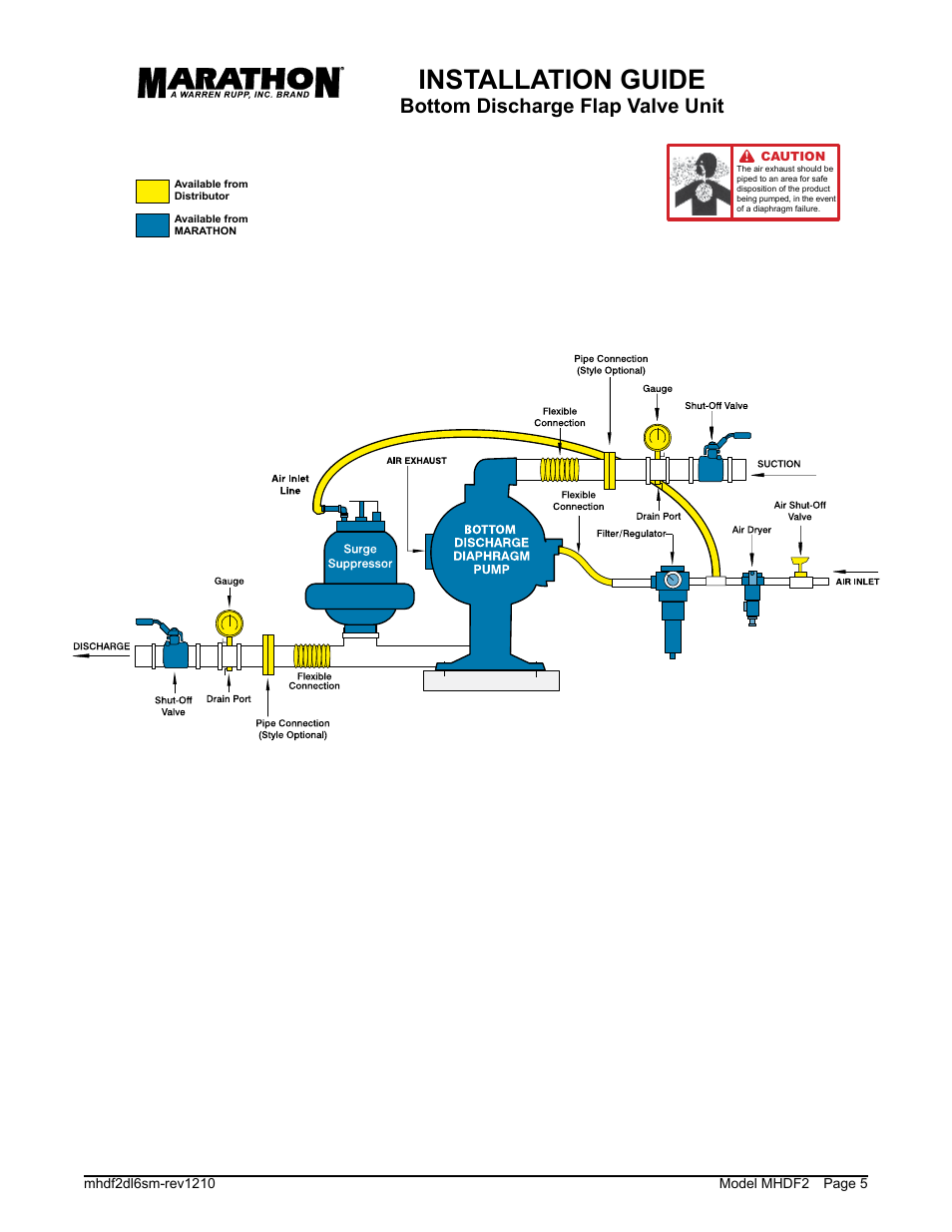 Installation guide, Bottom discharge flap valve unit | SANDPIPER MHDF2 User Manual | Page 7 / 20