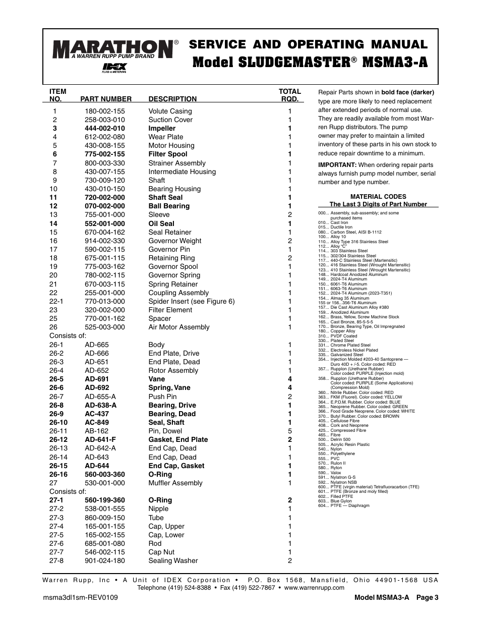 Model sludgemaster, Msma3-a, Service and operating manual | SANDPIPER MSMA3-A User Manual | Page 3 / 5