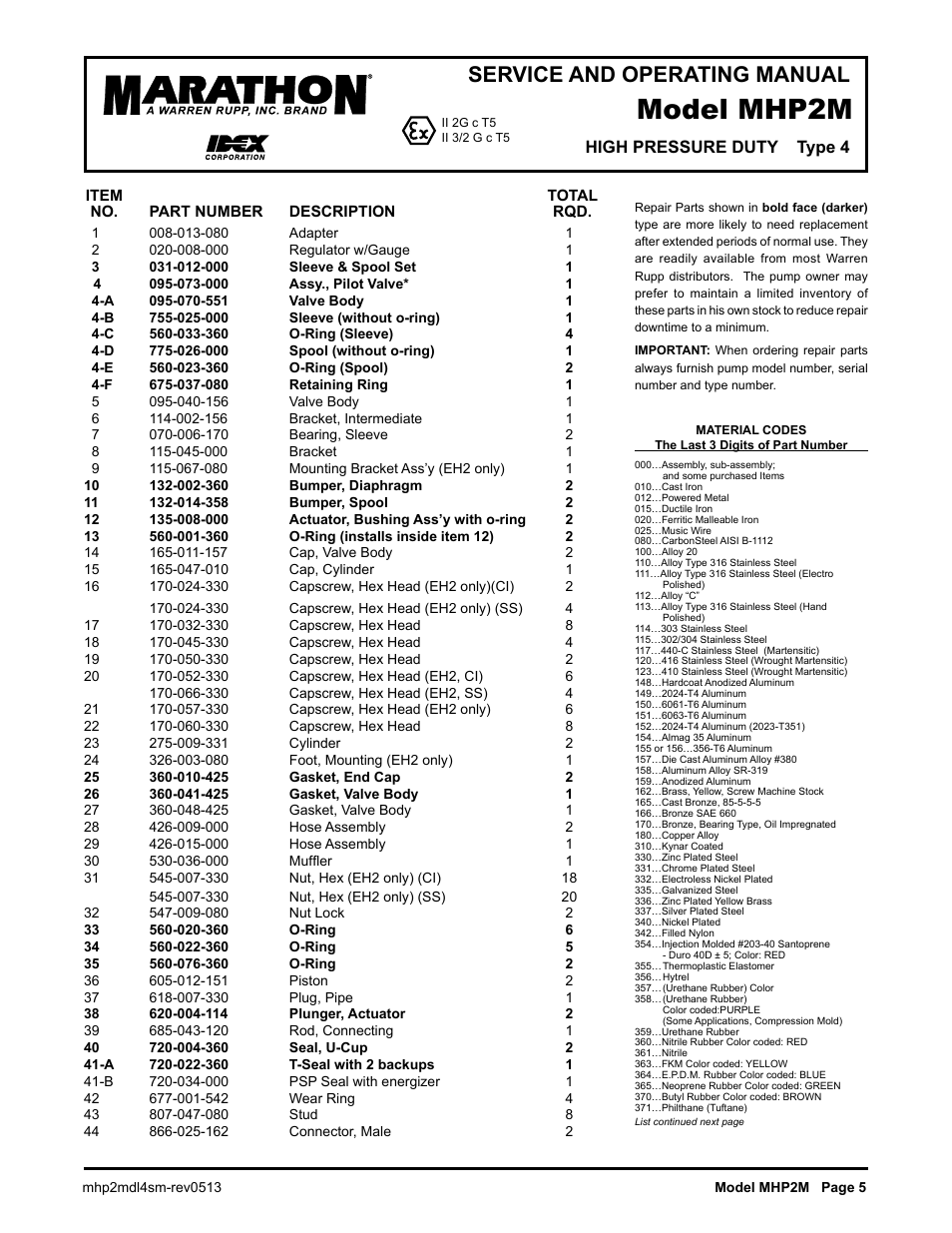 Model mhp2m, Service and operating manual, High pressure duty type 4 | SANDPIPER MHP2M User Manual | Page 5 / 11