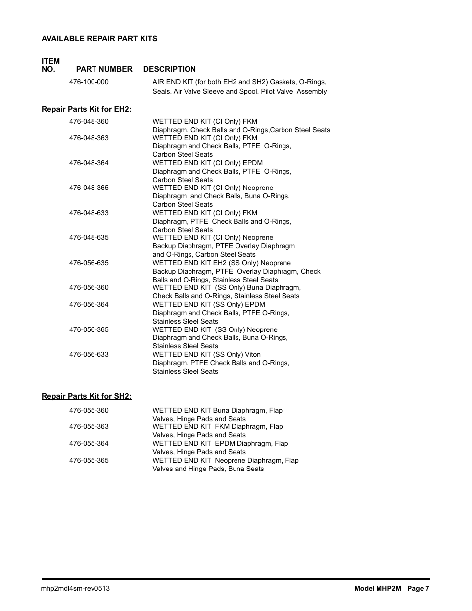 SANDPIPER MHP2M User Manual | Page 7 / 11